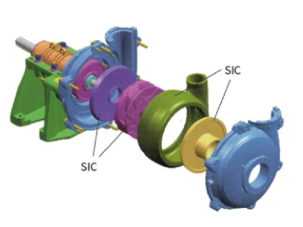 Structure decomposition diagram